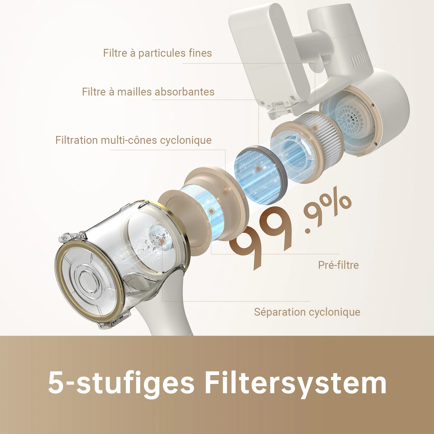 Dreame R10 Aspirateur balai sans fil - Image 8