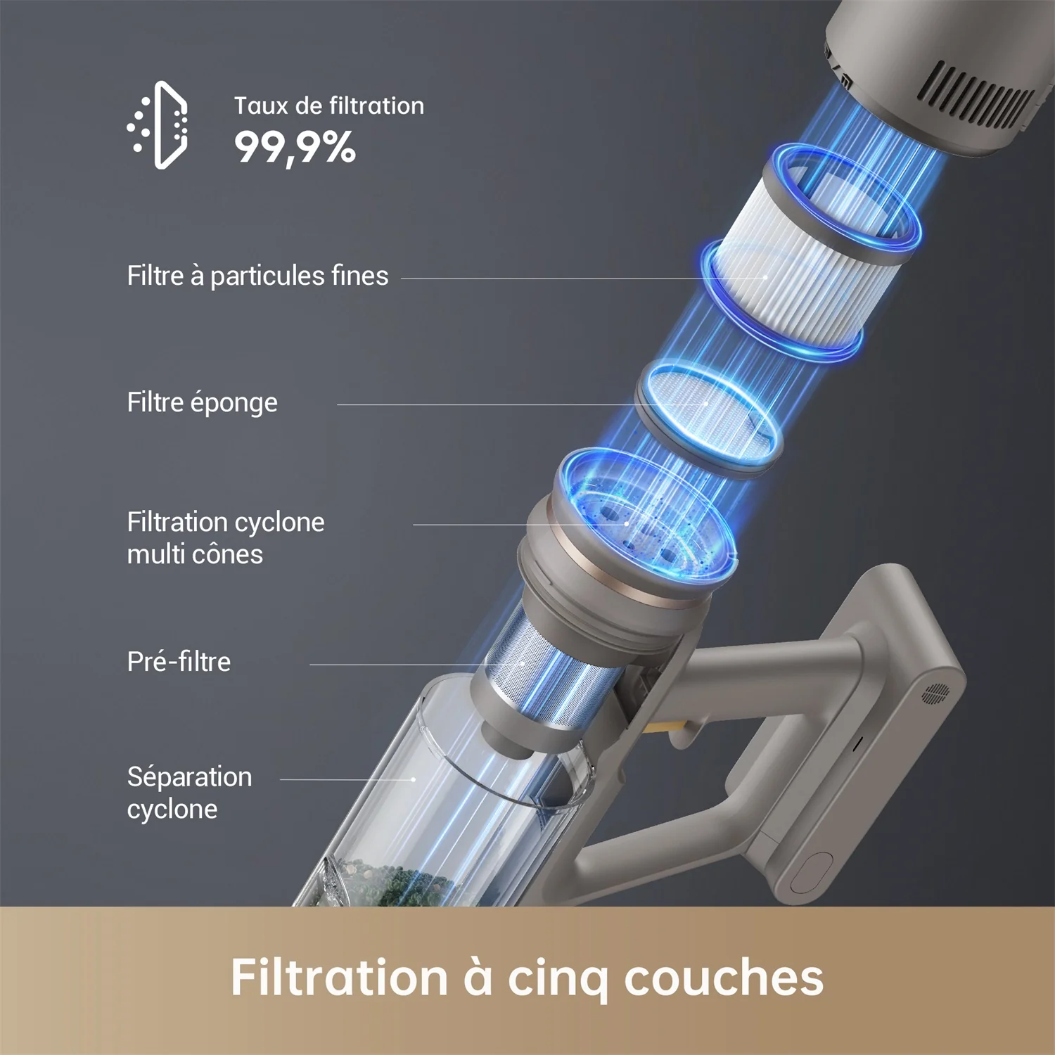 Dreame Z10 Station Aspirateur Balai sans fil avec Base - Image 6
